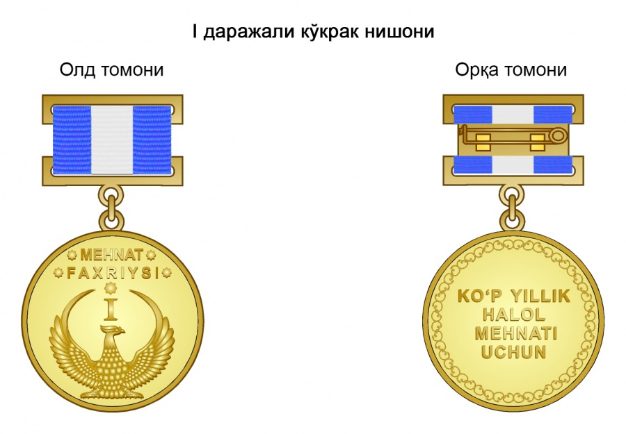 «Mehnat faxriysi» ko‘krak nishonini ta’sis etish to‘g‘risida