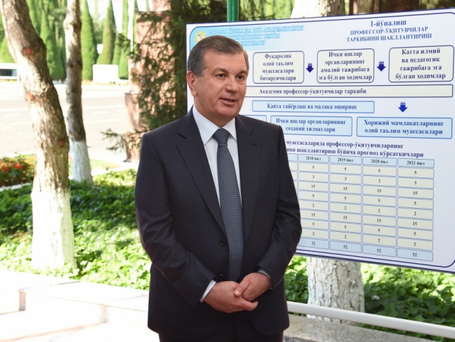 President visited the Academy of the Ministry of Internal Affairs of the Republic of Uzbekistan President visited the Academy of the Ministry of Internal Affairs of the Republic of Uzbekistan
