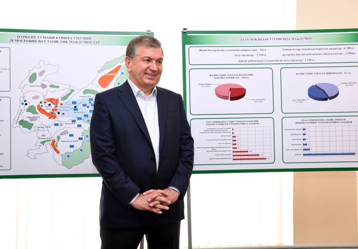 Prezident Shavkat Mirziyoyev 22-iyul kuni Parkent tumanidagi «Markaziy» mahalla fuqarolar yig‘iniga tashrif buyurdi